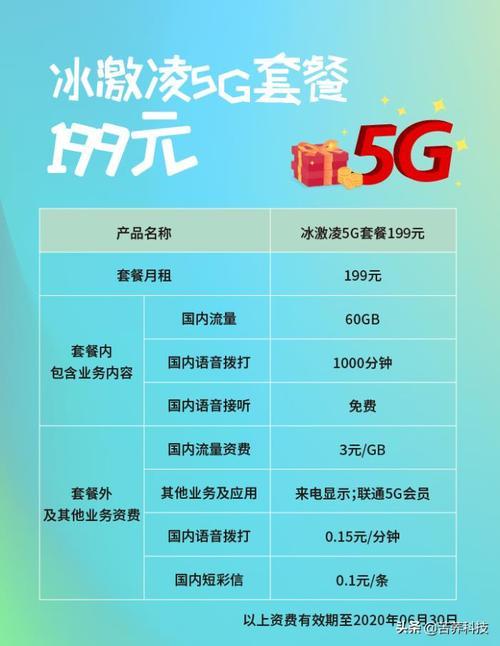 联通畅爽冰激凌套餐199元，流量60GB，语音1000分钟，性价比高