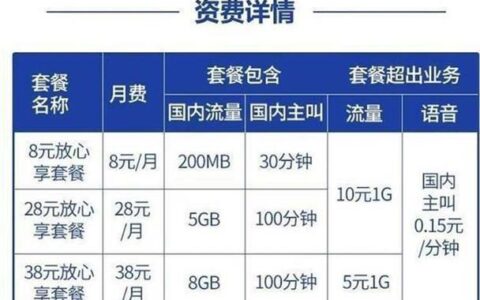 电信携号转网移动哪个套餐最划算？