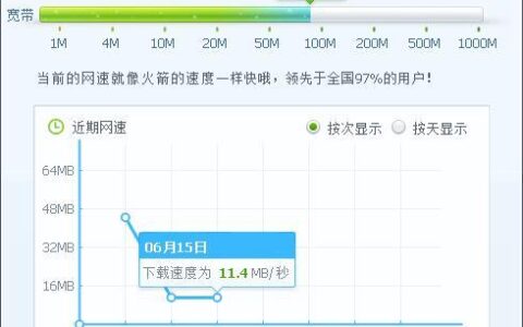 移动1000兆宽带怎么样？测速、延迟、体验全面评测