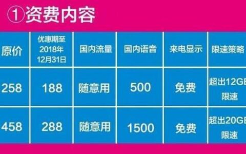 中国移动600G流量卡：年度省钱神器