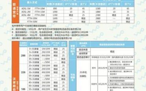 广电手机卡最低资费是多少？2023年最新资费解析