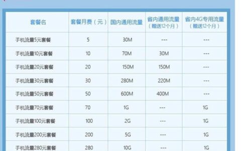 2023年移动流量套餐推荐，满足不同需求