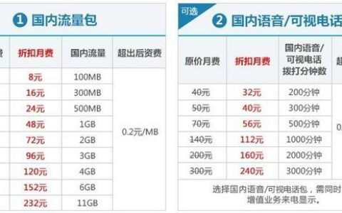 河南移动卡最低月租费多少？