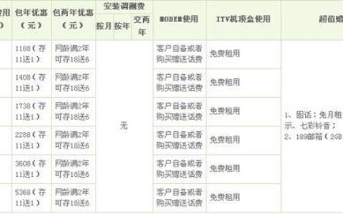 电信宽带座机资费详解