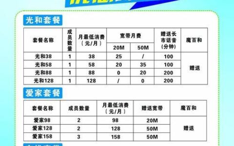 移动宽带办理流程详解，一步到位搞定