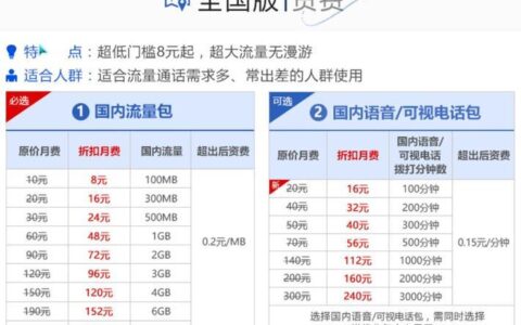 联通校园流量卡哪个套餐最划算？2023年最新推荐