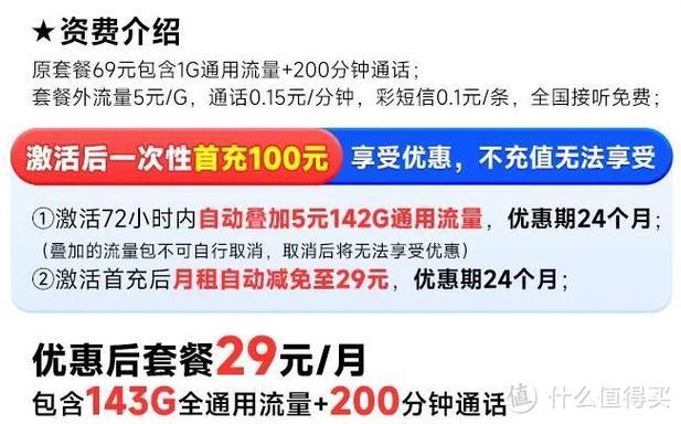 联通5元月租套餐：性价比之王，适合哪些人？