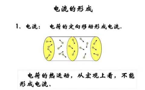 电荷是如何移动的？