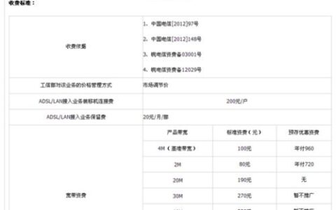 北京电信宽带费用详细介绍，月付、半年付、年付哪个更划算？