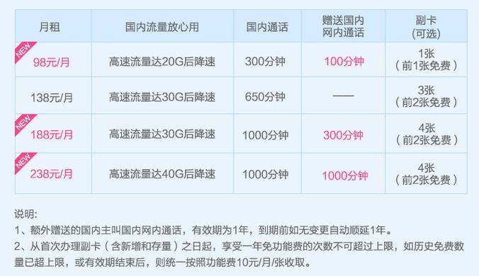 河南移动49元套餐详情：流量充足、通话畅聊、性价比高