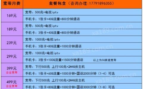 电信139元融合套餐：流量、语音、宽带全都有，性价比高