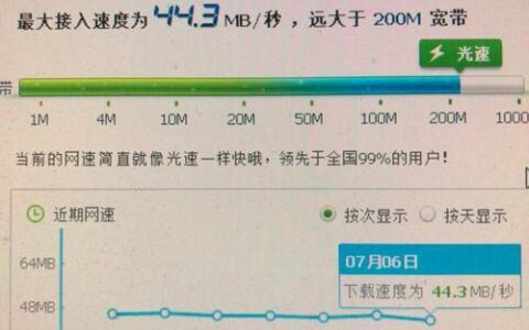 电信1000M宽带网速怎么样？