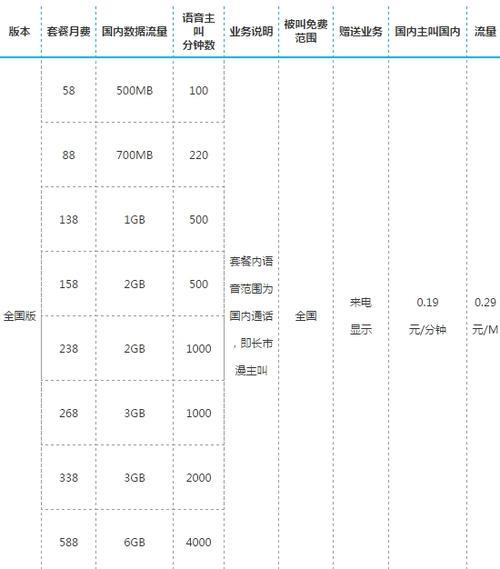 辽宁移动流量套餐大全，满足不同需求