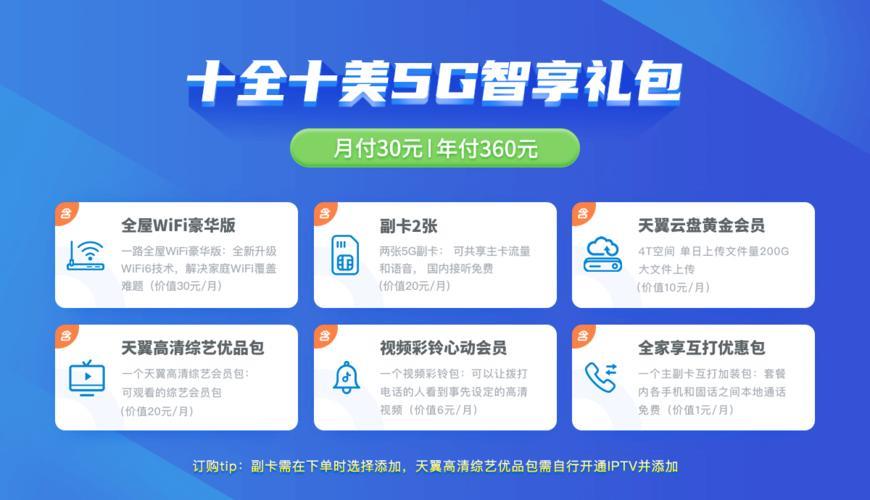 中国电信十全十美套餐介绍：全家一起畅享智慧生活