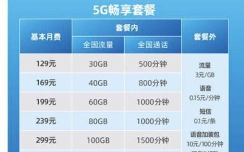 电信5G套餐价格表2023年11月最新版