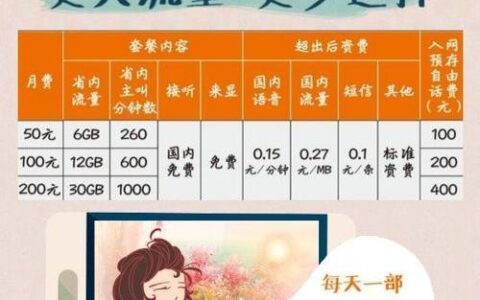 广州联通流量王套餐：流量大、资费低、不限速