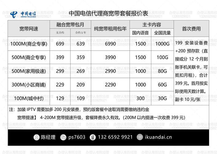 电信宽带换移动宽带，哪个更划算？