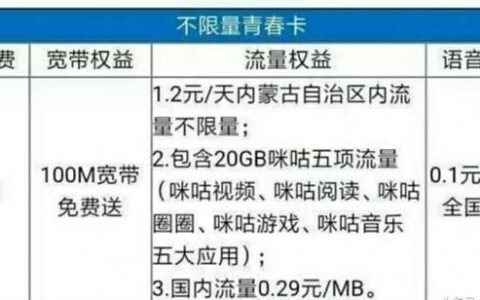 上海移动最低月租多少？看完这篇文章就知道了