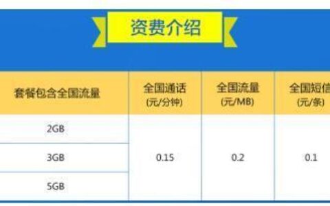 办个移动流量卡多少钱？看完这篇文章就知道了