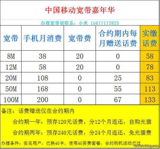 广西钦州移动宽带费用一览表