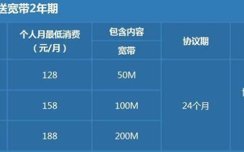 100M宽带一个月能跑多少流量？