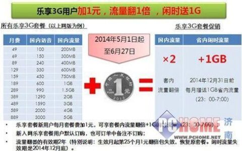 电信和移动19元套餐对比：哪个更划算？