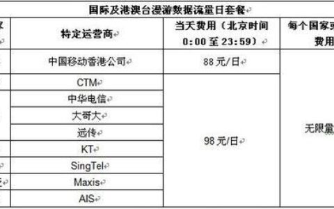 广州移动澳门日套餐，畅游澳门更划算