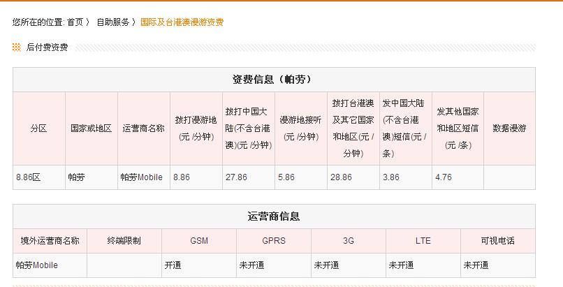 联通国际长途怎么收费？详解国际直拨、台港澳直拨资费标准