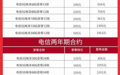 电信宽带39套餐介绍：性价比之选