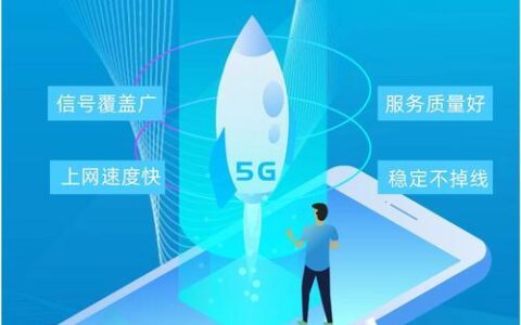 电信5g融合宽带：让生活更便捷、更智能