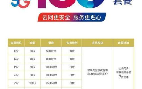 中国电信149套餐送手机活动，优惠多多，不容错过