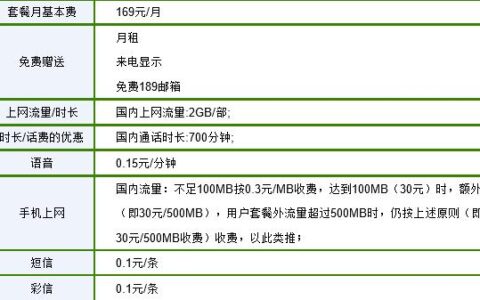 电信169元宽带套餐，性价比之选