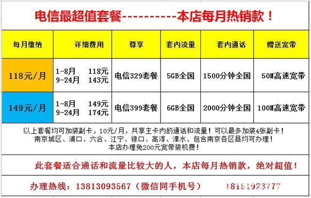 电信宽带600元一年，性价比超高！