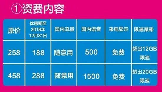 北京移动畅享套餐69元档，性价比高，适合日常使用