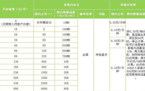 中国移动流量价格表2023年最新版