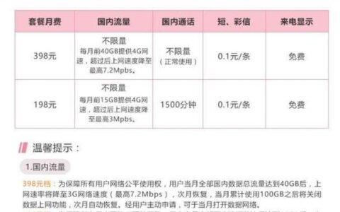 2023年联通新套餐59元：流量、通话、短信三丰收