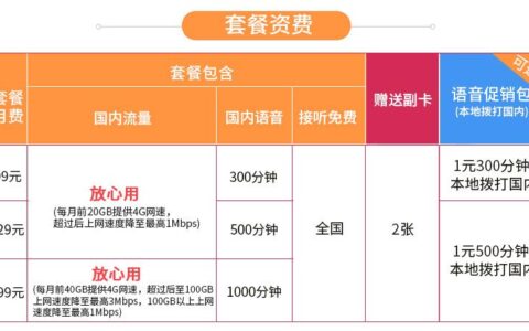 联通冰淇淋宽带融合套餐：手机+宽带+IPTV全无限畅享