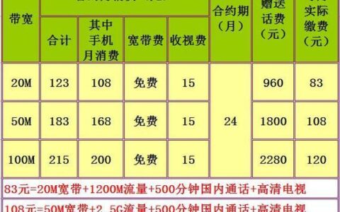 成都移动宽带收费标准一览表（2023年最新）