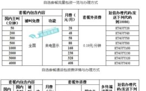 杭州移动2023年最新套餐推荐，满足不同需求