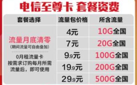 电信移动上网卡套餐介绍：流量、通话、视频、游戏任你选