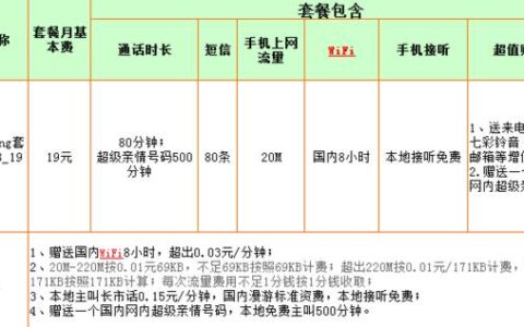 电信流量开通方式介绍