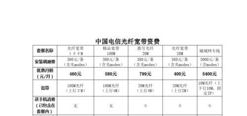 电信光纤一般要多少钱？