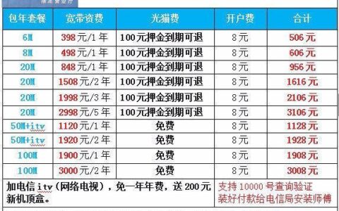 北京电信宽带200兆一年多少钱？