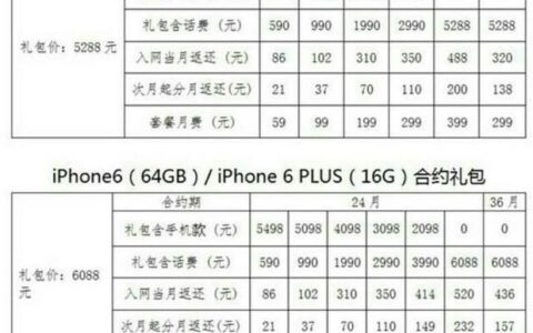 电信599套餐：性价比超高，满足日常使用需求