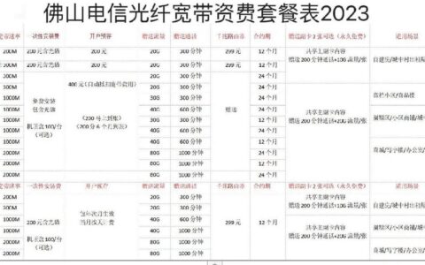 电信宽带办理流程2023，办理方式、资费套餐、优惠活动全解析