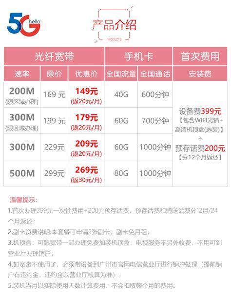 300M电信宽带怎么样？家用够用吗？