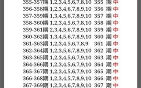 961212b：什么是961212b？有什么用？