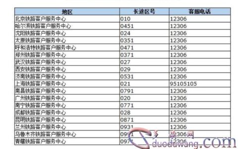 知道真实姓名，找人软件如何帮你找到？