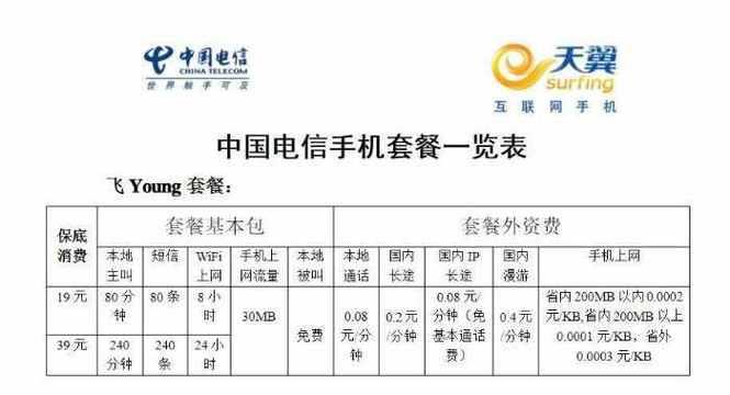 中国电信手机套餐价格表2023流量、通话、短信一网打尽