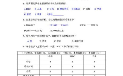 无限循环呼叫电话软件：市场调研和问卷调查的利器